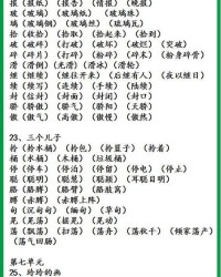 八门怎么组词