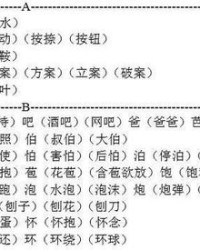 朿加偏旁组词