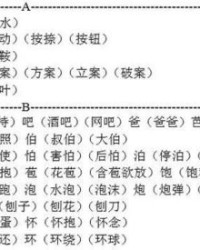铒怎么组词
