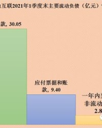 的鼎怎么组词