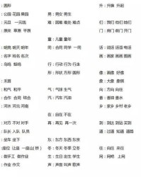 提尘怎么组词