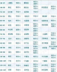 拉丝的丝可以怎么组词