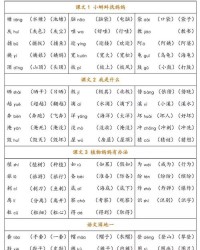 小都怎么组词