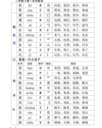 长为的为怎么组词