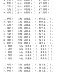 晒换偏旁组词(晒换偏旁组词语有哪些)