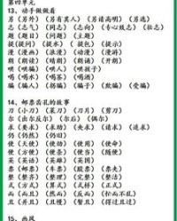 更新的清怎么组词