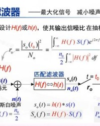 数字九可以怎么组词啊