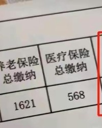 员工的工资怎么组词啊