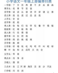 详换偏旁组词(详换偏旁组词语)