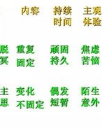 障碍的碍组词