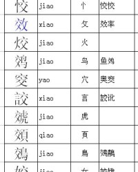皎组词怎么组词语