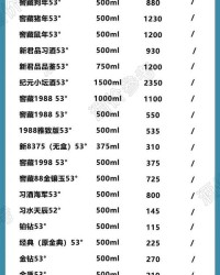 酒怎么组词9