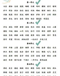 建议拼音不同怎么组词