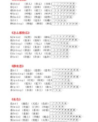 小粘怎么组词
