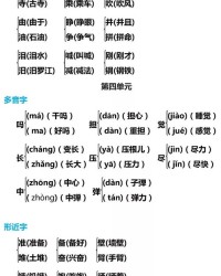 多音字组词散