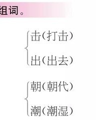 奏怎么组词(奏怎么组词造句)