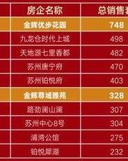 辉金辉的辉怎么组词