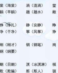 伟偏旁结构组词怎么读