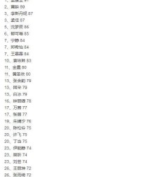 吸引兴兴怎么组词