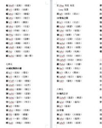 拼音组词怎么讲连线