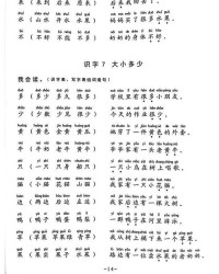 产字该怎么组词呢
