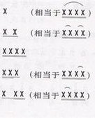 天苍苍唱怎么组词