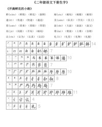 生组词和笔画怎么写