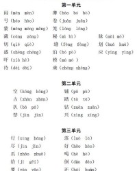 四年级多音字组词