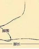 斜坡的鞋可以怎么组词