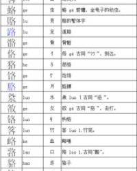 第去部首怎么组词语