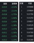 冲锋的风怎么组词