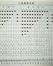 笛子的笛坻怎么组词