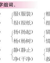 会组词有哪些(会组词有哪些一年级上册语文)