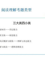 好文的文可以怎么组词