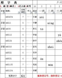 城怎么组词啊