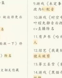 贪财的贪字怎么组词
