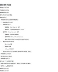 卸的组词(铺的组词)