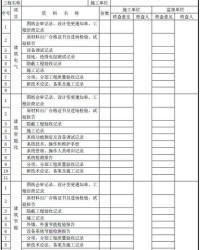 钟在前组词怎么组
