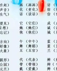咸子怎么组词
