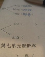 喷漆怎么组词
