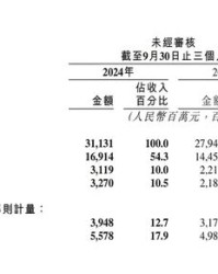 踩踏的踩能怎么组词
