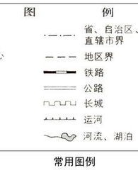 城镇怎么组词
