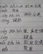 越南的南怎么组词呀