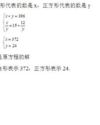 余加偏旁组词语(余加偏旁部首组词)