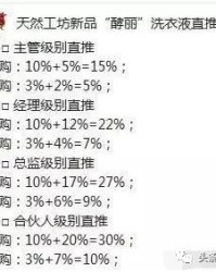 石门坊的坊还能怎么组词
