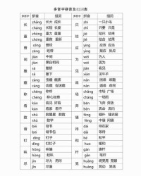 敌的拼音怎么组词
