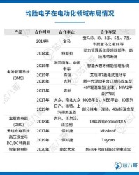 超过用胜怎么组词
