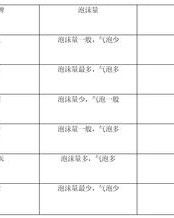 锈和沫怎么组词