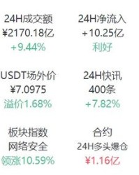 方向的那个风怎么组词