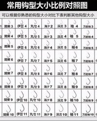 倘祥的详怎么组词